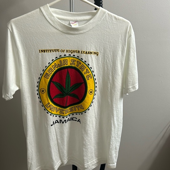 Other - Institute of higher learning ganja University